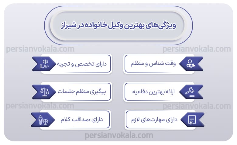 اینفوگرافیک بهترین وکیل خانواده در شیراز