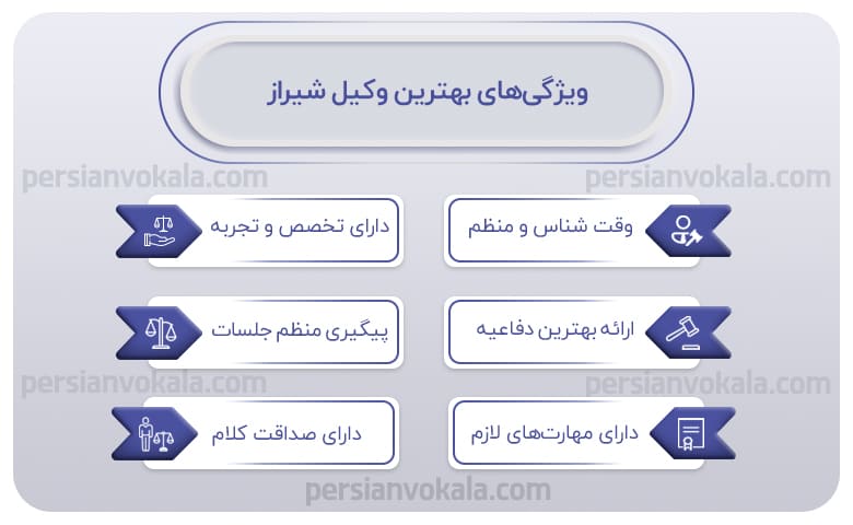 اینفوگرافیک بهترین وکیل شیراز