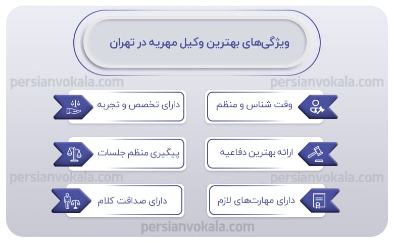 اینفوگرافیک بهترین وکیل مهریه در تهران
