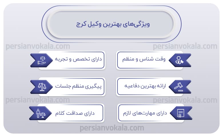 اینفوگرافیک بهترین وکیل کرج