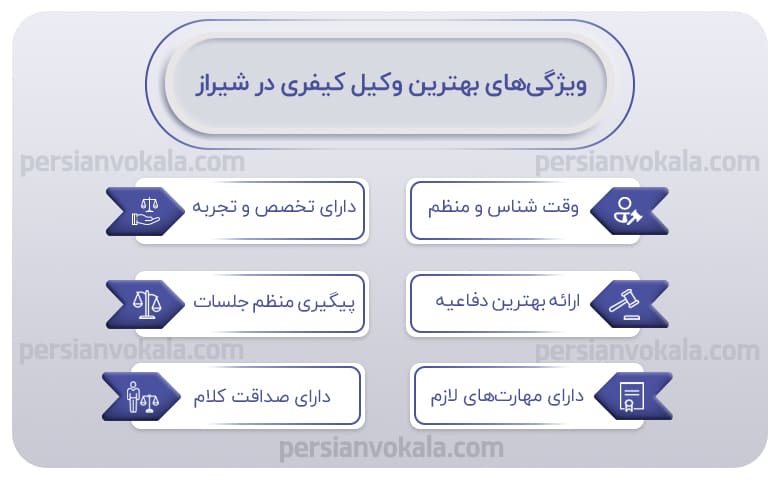 اینفوگرافیک بهترین وکیل کیفری در شیراز