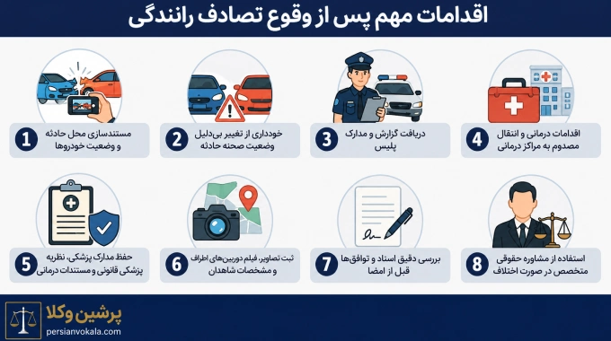 اقدامات مهم پس از تصادف رانندگی