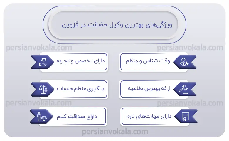 اینفوگرافیک راهنمای انتخاب وکیل حضانت در قزوین