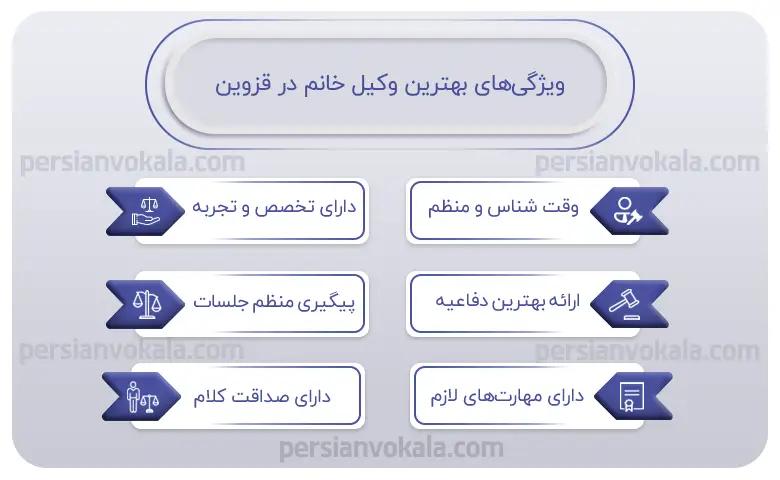 اینفوگرافیک میعار های انتخاب وکیل خانم در قزوین