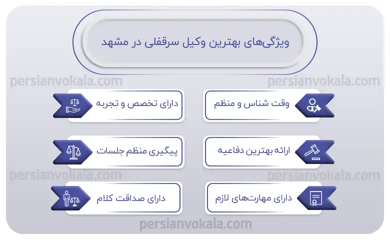 اینفوگرافیک ویژگی های بهترین وکیل سرقفلی در مشهد