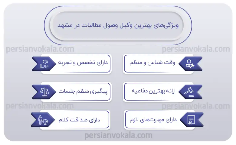 انیفوگرافیک ویژگی های وکیل وصول مطالبات در مشهد