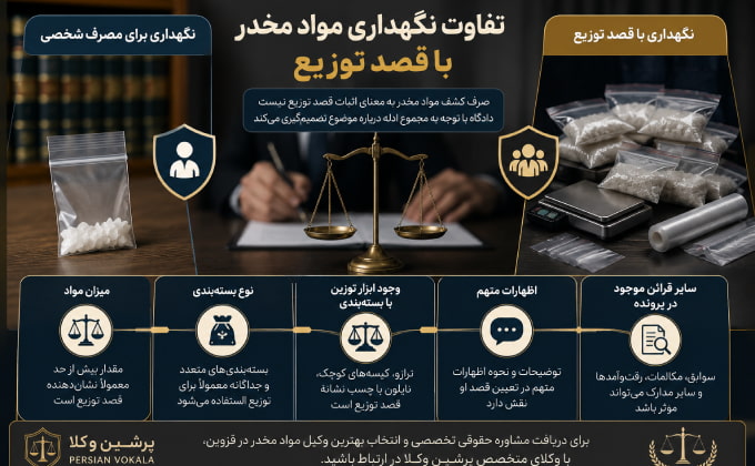 اینفوگرافیک تفاوت نگهداری مواد مخدر با قصد توزیع