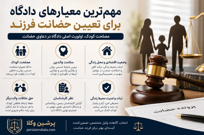 مهم‌ترین معیارهای دادگاه برای تعیین حضانت فرزند