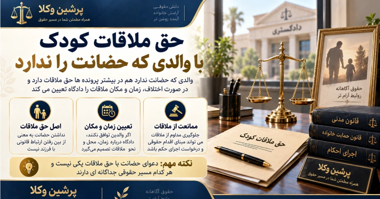 حق ملاقات کودک با والدی که حضانت را ندارد