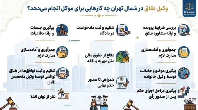 خدمات وکیل طلاق در شمال تهران