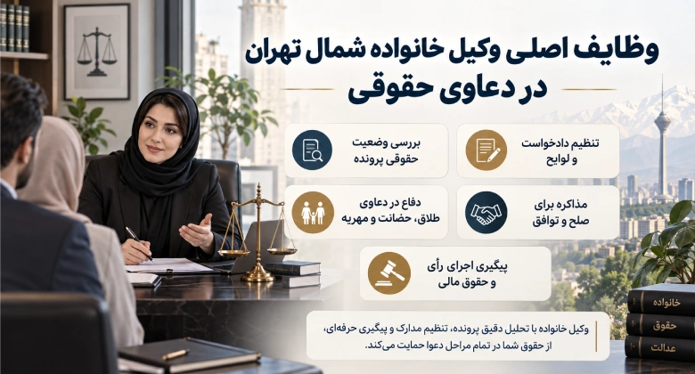 وظایف اصلی وکیل خانواده در شمال تهران