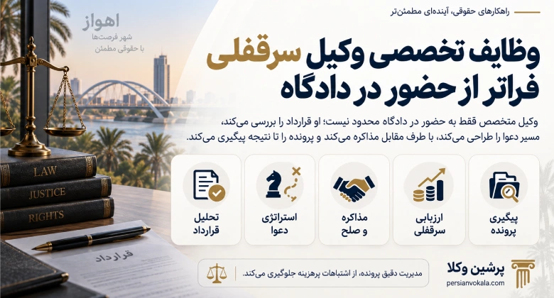 وظایف تخصصی وکیل سرقفلی در اهواز