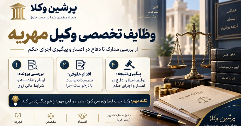 وظایف تخصصی وکیل مهریه در اهواز