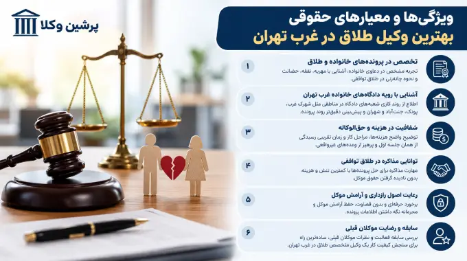 ویژگی ها و معیارهای حقوقی بهترین وکیل طلاق در غرب تهران