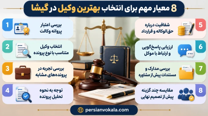 8 معیار مهم برای انتخاب بهترین وکیل در گیشا