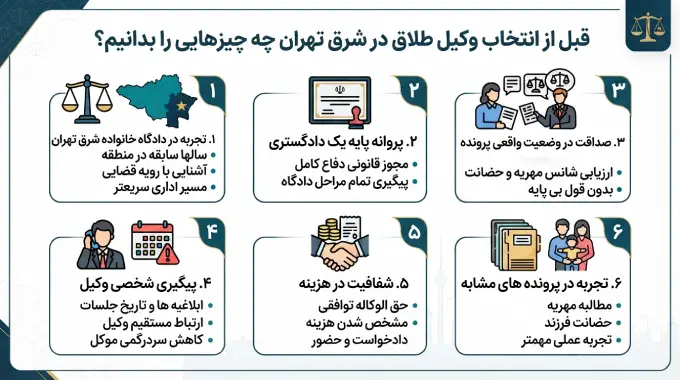 راهنمای انتخاب وکیل طلاق شرق تهران