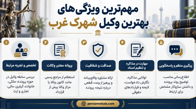 مهمترین ویژگیهای بهترین وکیل شهرک غرب