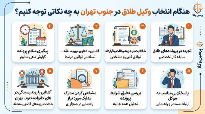 نکات مهم در انتخاب وکیل طلاق در جنوب تهران