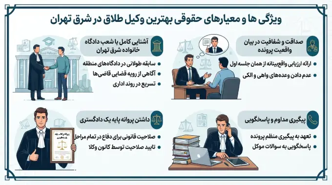 ویژگی ها و معیارهای حقوقی بهترین طلاق در شرق تهران