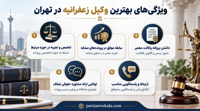 ویژگیهای بهترین وکیل زعفرانیه در تهران