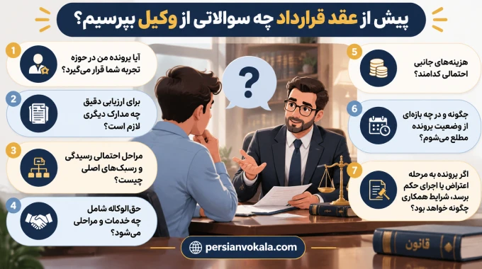 پیش از عقد قرارداد چه سوالاتی از وکیل بپرسیم؟