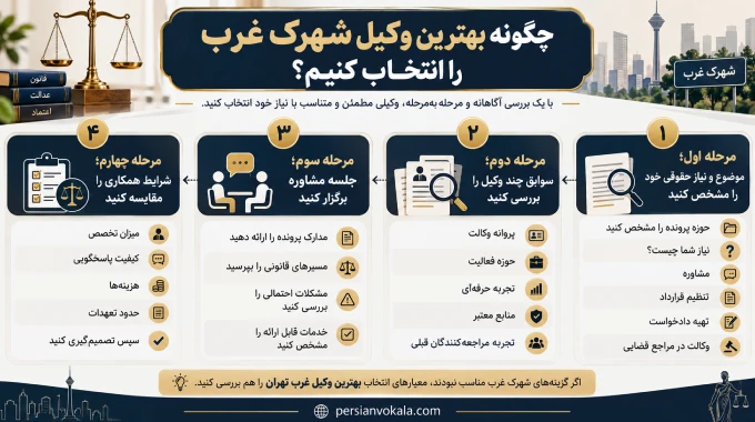 چگونه بهترین وکیل شهرک غرب را انتخاب کنیم؟