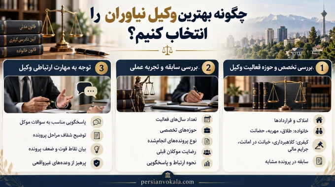 چگونه بهترین وکیل نیاوران را انتخاب کنیم؟